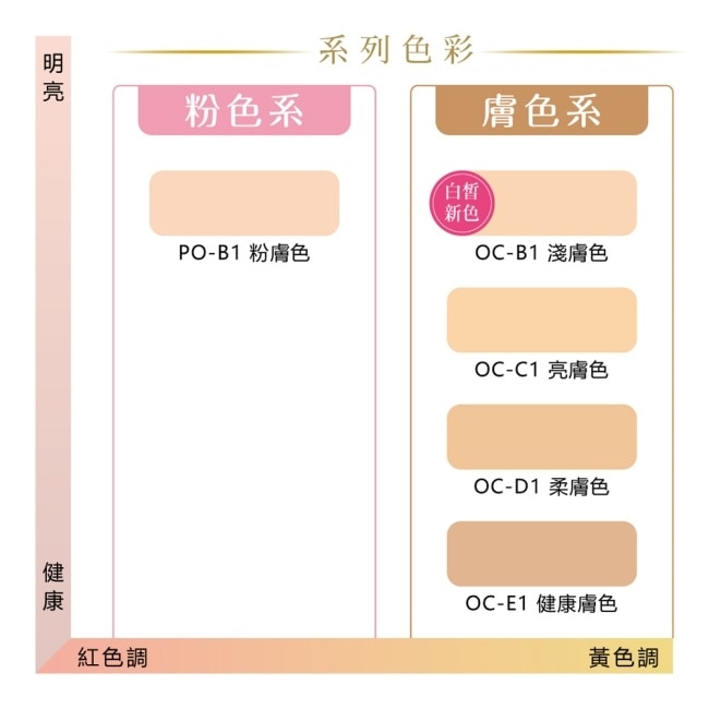 媚點 極上粉嫩保濕粉底霜 (健康膚色)