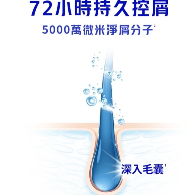 海倫仙度絲去屑洗髮露清爽控油680g