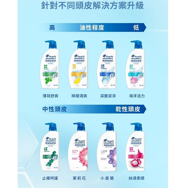 H&S 海倫仙度絲 去屑洗髮乳 750ml(檸檬草)