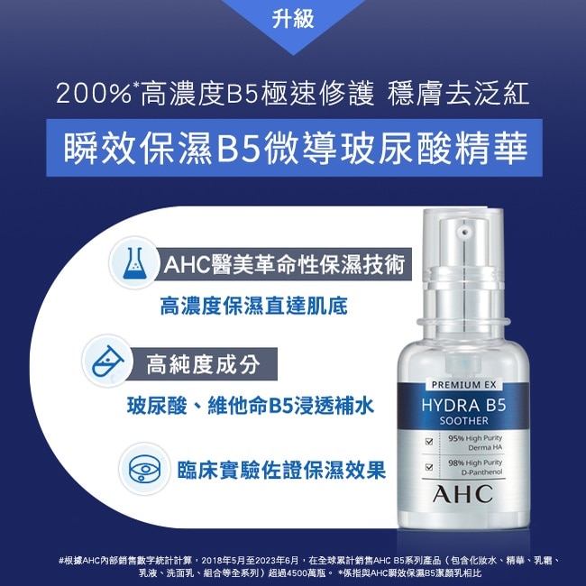 AHC 瞬效保濕B5微導玻尿酸精華 30ML