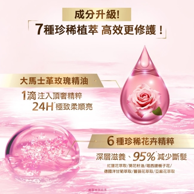 巴黎萊雅金緻護髮精油玫瑰精華補充包 90ml