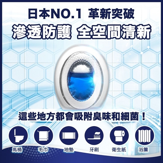 風倍清浴廁用抗菌消臭防臭劑 (清爽皂香) 6mLx2 image