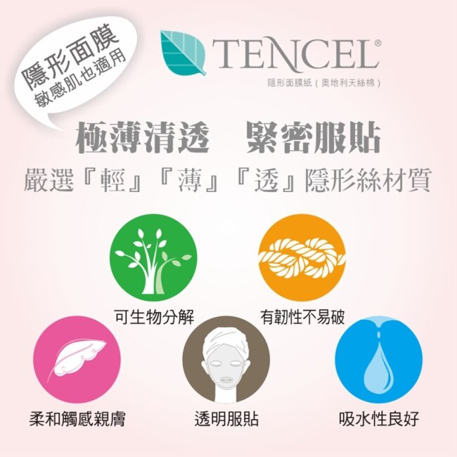 Annie，s Way 安妮絲薇 珍珠奶茶面膜系列 綠茶調理面膜  (5片/盒)