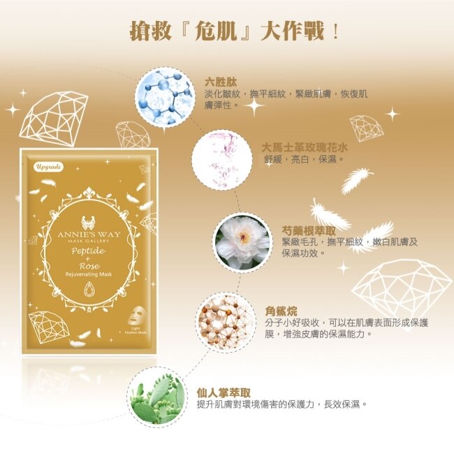 Annies Way 安妮絲薇 夢幻秘境系列胜肽薔薇賦活絲羽面膜10片/盒
