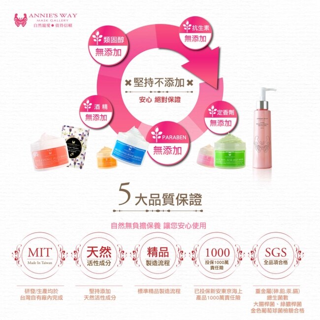 Annies Way 安妮絲薇 蝴蝶蘭天使煥白秘密黑面膜 (5片/盒)