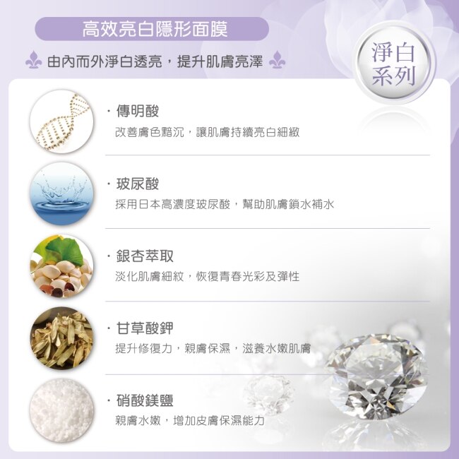 Annies Way 安妮絲薇 高效亮白隱形面膜 10片/盒