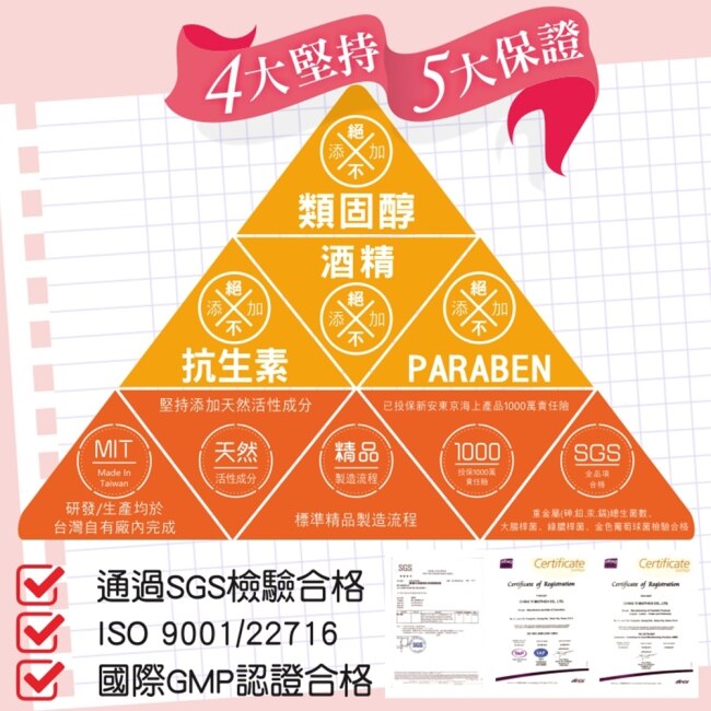 Annies Way 安妮絲薇 謝曬皮Q10滋養果凍面膜 40ml