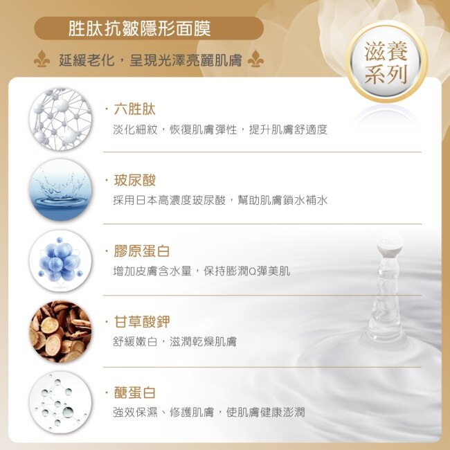 Annies Way 安妮絲薇 胜肽抗皺隱形面膜 10片/盒