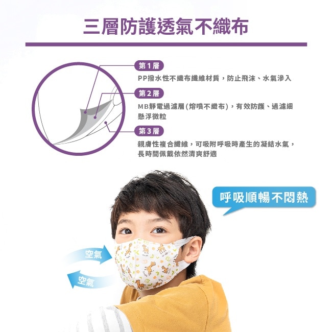 匠心醫用級3DS彈力 口罩50入(不挑款)