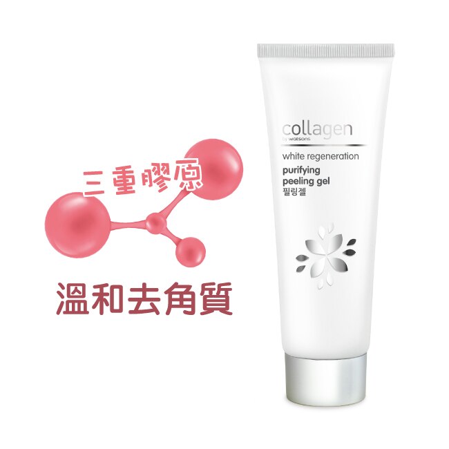 Collagen 喚白新生去角質凝膠 100g