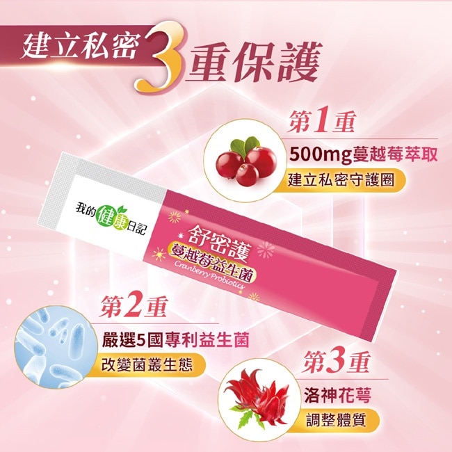 【我的健康日記】舒密護蔓越莓益生菌30入 image