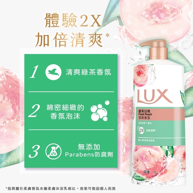 麗仕清爽香氛沐浴乳綠茶白桃1L