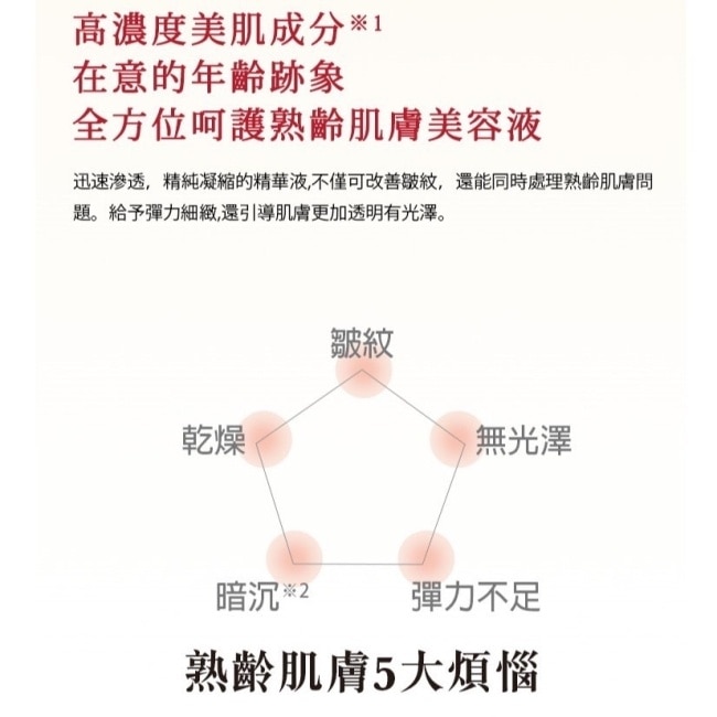 【KOSE極上活妍】凍齡撫紋抗皺精華液50ml 10/15-10/19 暫停出貨 image