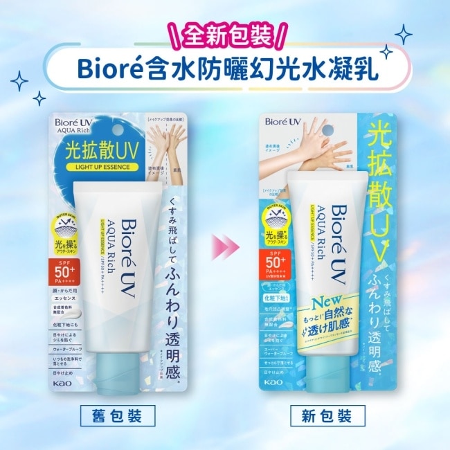 Biore含水防曬幻光水凝乳SPF50+ PA++++ 70g #新舊包裝隨機出貨