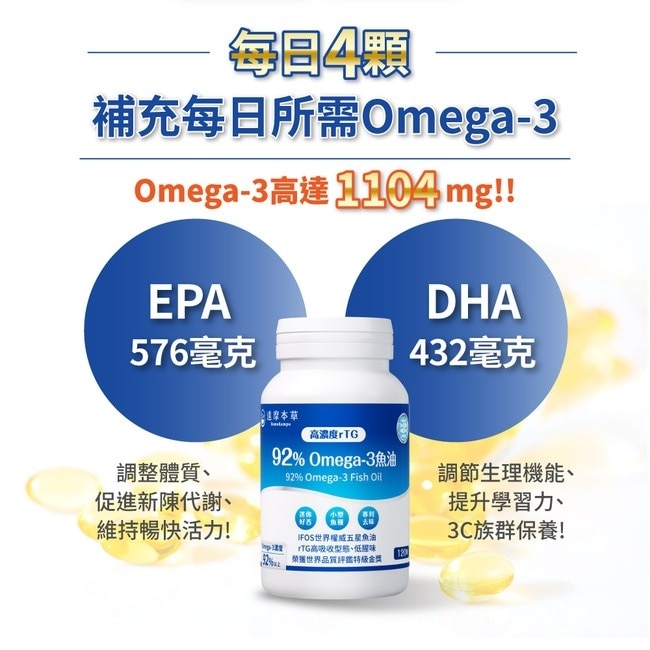 【達摩本草】92% Omega-3 魚油軟膠囊 (120顆/盒 image