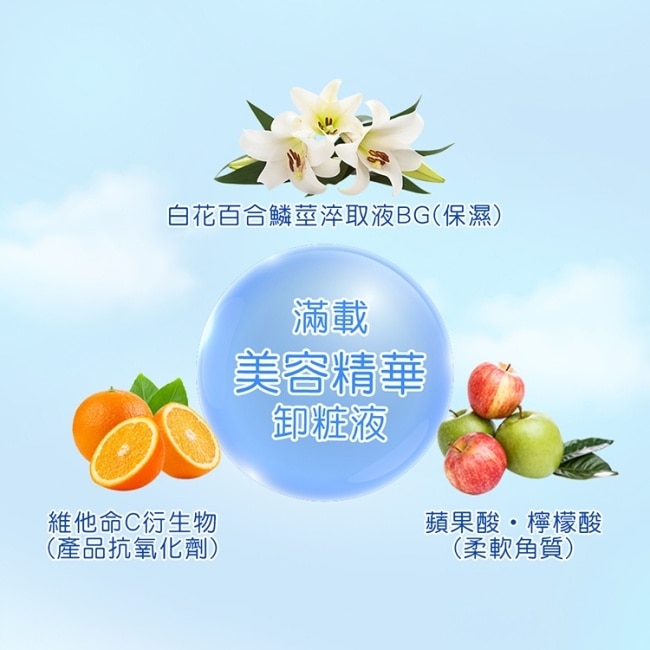 KOSE 自由淨肌零毛孔卸妝棉 輕透 (4入組)10/15-10/19 暫停出貨 image