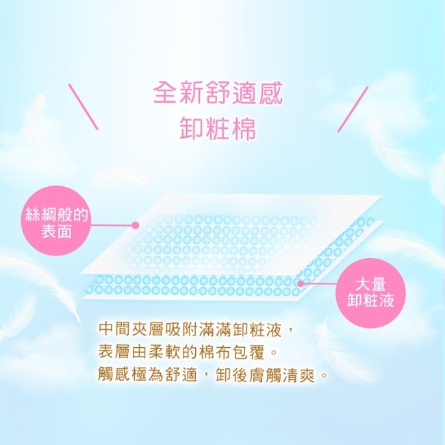 KOSE 自由淨肌零毛孔卸妝棉 水嫩 (4入組)10/15-10/19 暫停出貨 image