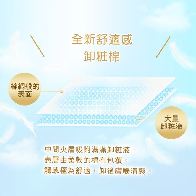 KOSE 自由淨肌零毛孔卸妝棉 極淨 (4入組)