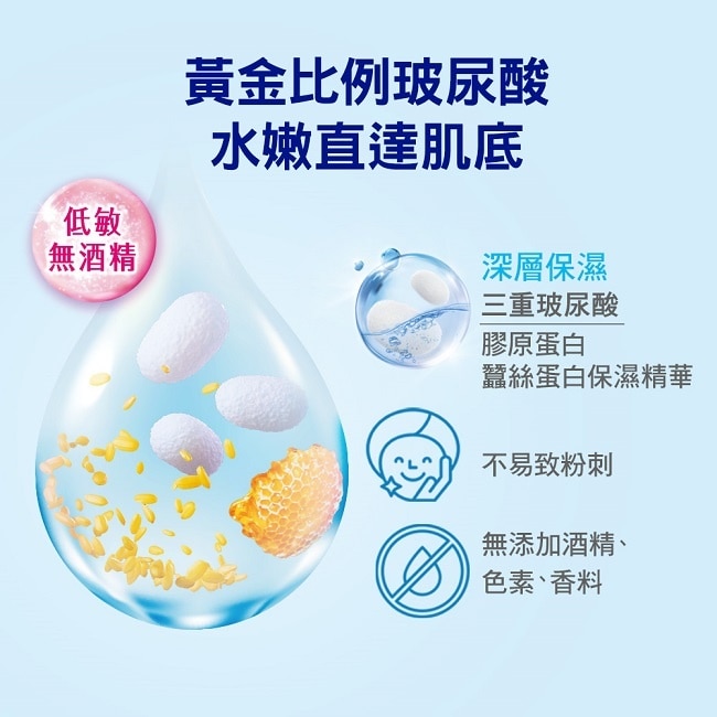 水潤專科超微米瞬效保濕精華30ml