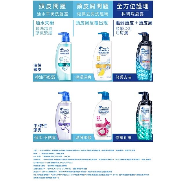 Head & Shoulders海倫仙度絲訂製去屑科研去屑洗髮露去油淨透300G