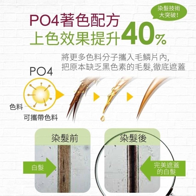 美吾髮植優護髮染髮霜-5M摩卡棕 image