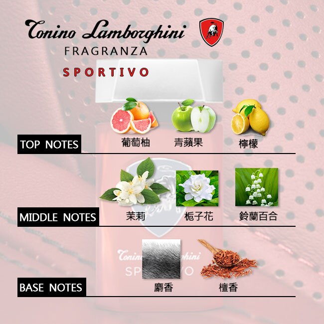 Lamborghini 藍寶堅尼 紅牛能量男性淡香水75ml禮盒