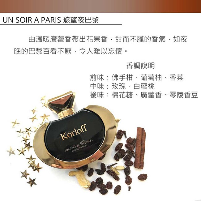 Korloff PARIS 慾望夜巴黎女性淡香精 100ml