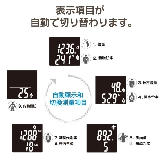 TANITA 九合一體組成計BC-730GR(綠) image