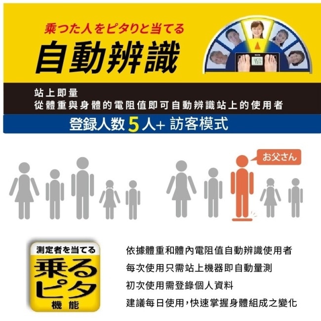 TANITA 九合一體組成計BC-730GR(綠) image