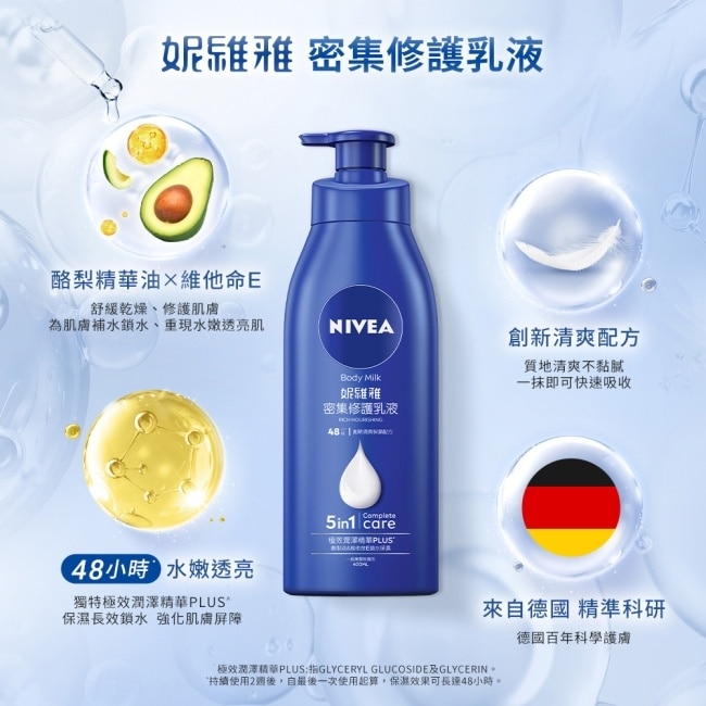 NIVEA 妮維雅水潤Q10身體乳液組(密集修護潤膚身體乳液+美白彈潤乳液)