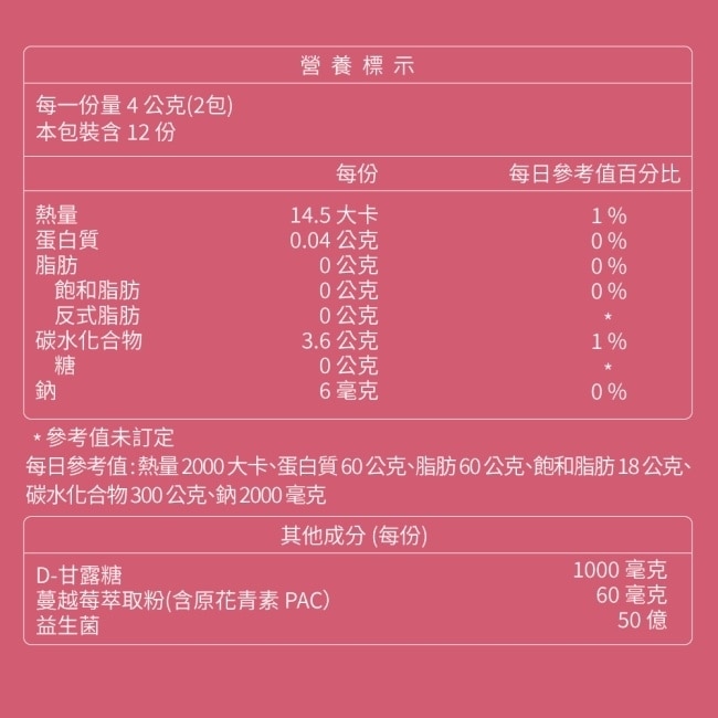 大研淨密樂蔓越莓甘露糖粉包(24包/盒