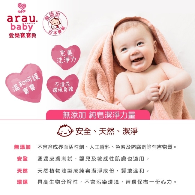 愛樂寶.寶貝無添加奶嘴奶瓶清潔泡泡500ml image