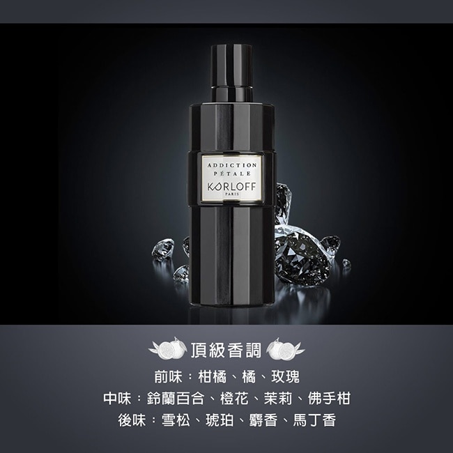 Korloff PARIS 橙花與佛手柑淡香精 100ml