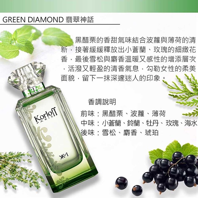 Korloff GREEN DIAMOND 翡翠神話淡香水 50ml