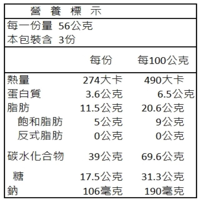 麗巧克Nabati 巧克力威化餅168g-袋裝