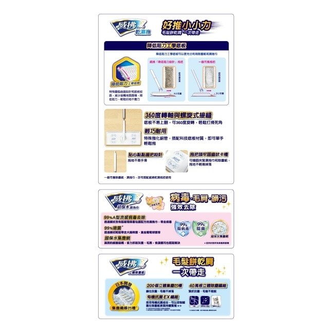 威拂乾濕拖超值組(拖把*1+濕拖巾5片+除塵紙5片)