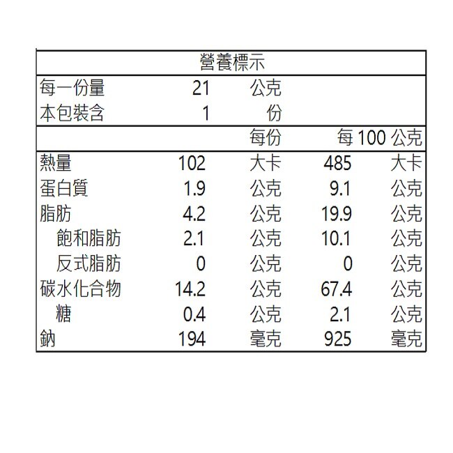 星太郎點心麵-小雞汁