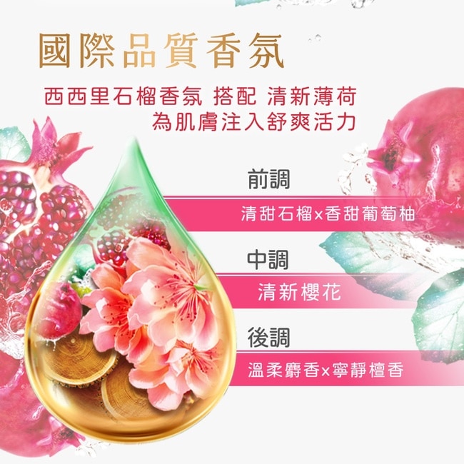 麗仕清爽香氛沐浴乳沁涼石榴1L