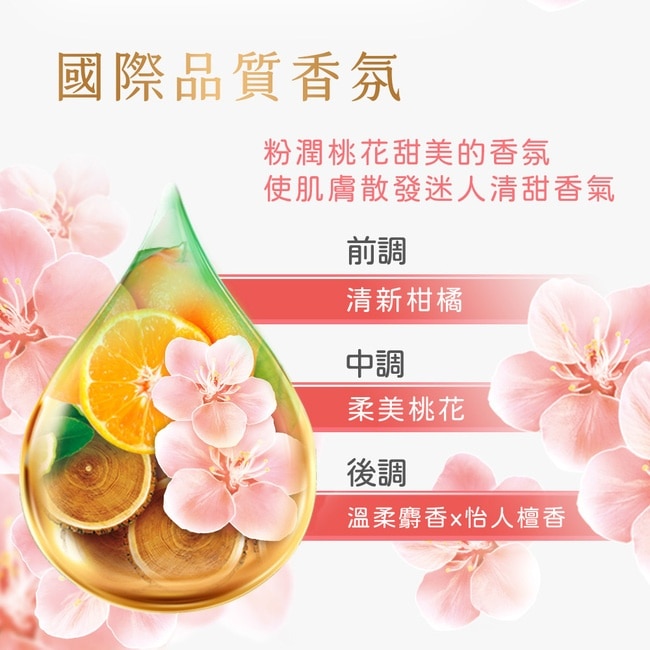 麗仕柔膚香氛沐浴乳水潤桃花1L