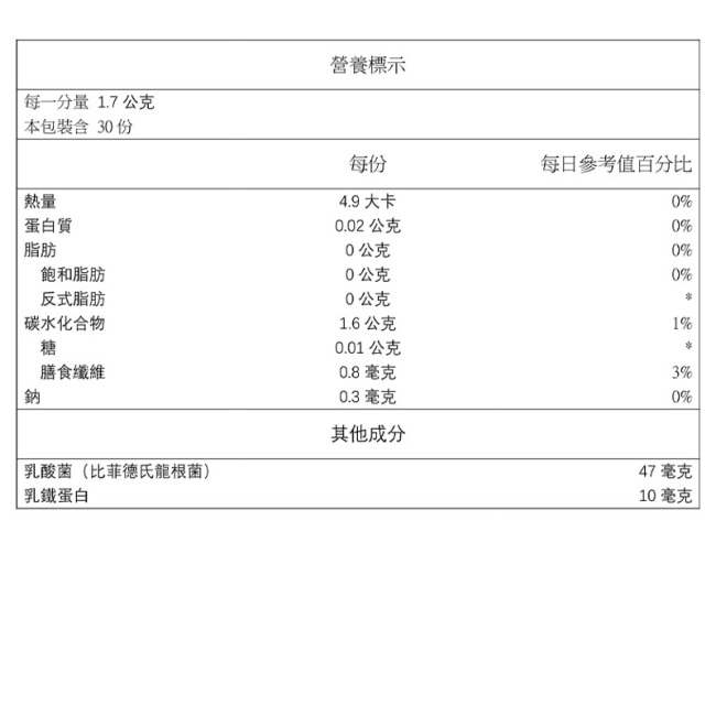 Suntory 三得利 比菲德氏菌+乳寡醣 比菲禦力菌 TADAS30包/袋