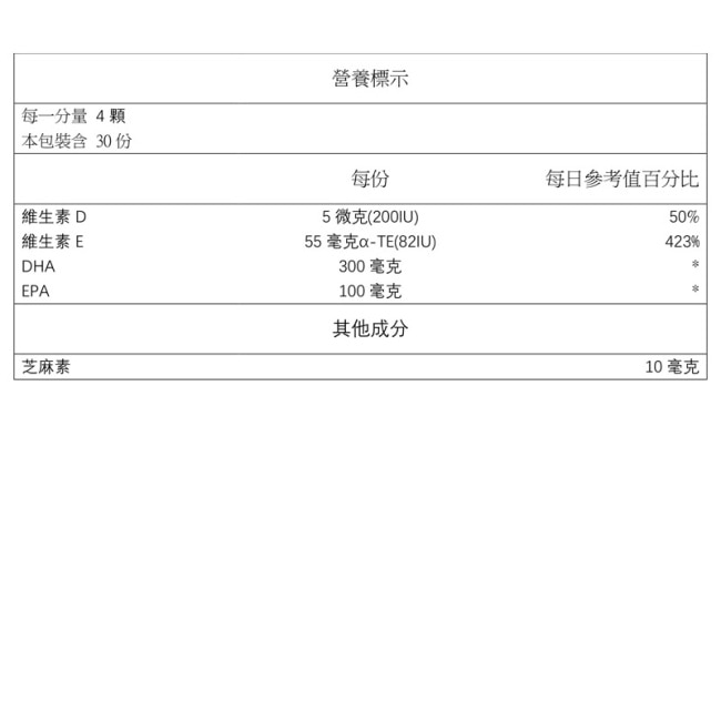 Suntory 三得利 魚油DHA&EPA+芝麻明E120顆