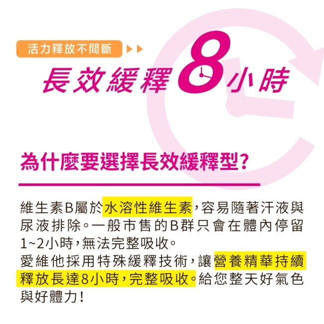 Lovita愛維他 女性長效緩釋型B群 素食30錠