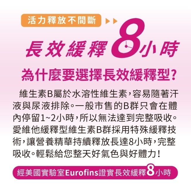 LOVITA 愛維他 女性新型緩釋美妍活力B群 素食30錠
