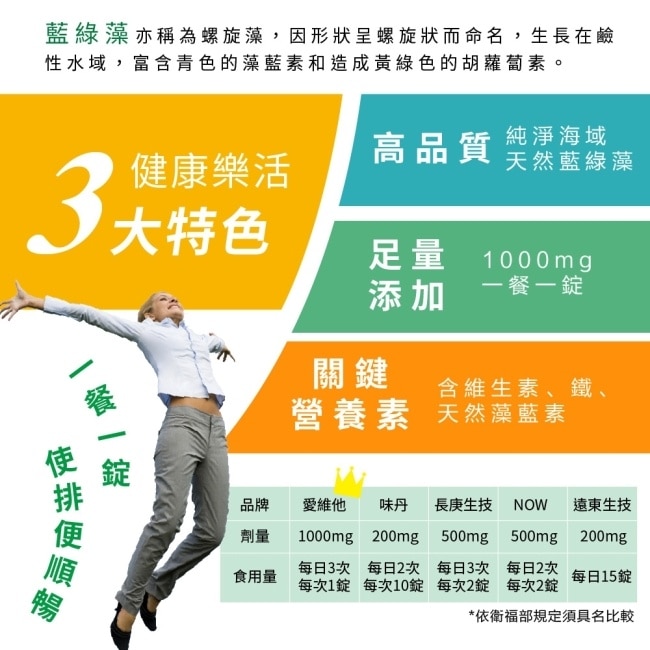 Lovita愛維他 藍綠藻1000mg素食錠 (螺旋藻 藍藻)