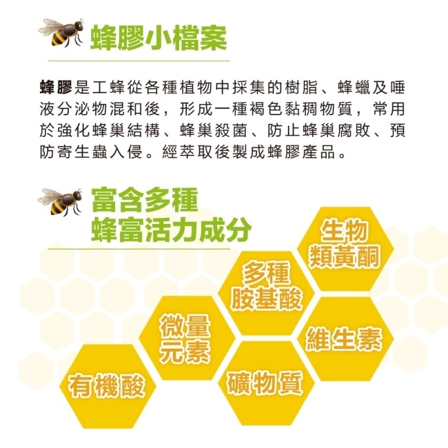 Lovita愛維他 加拿大蜂膠噴霧 18%生物類黃酮 (無酒精 噴劑)