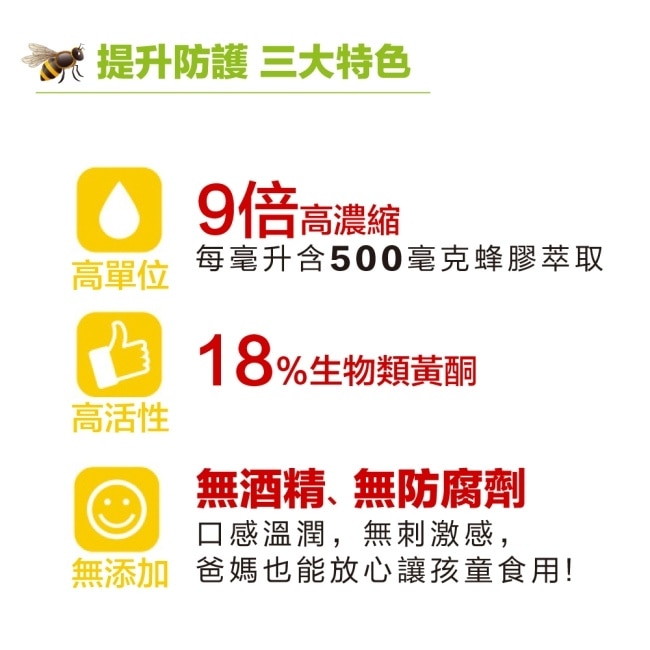 Lovita愛維他 加拿大蜂膠噴霧 18%生物類黃酮 (無酒精 噴劑)
