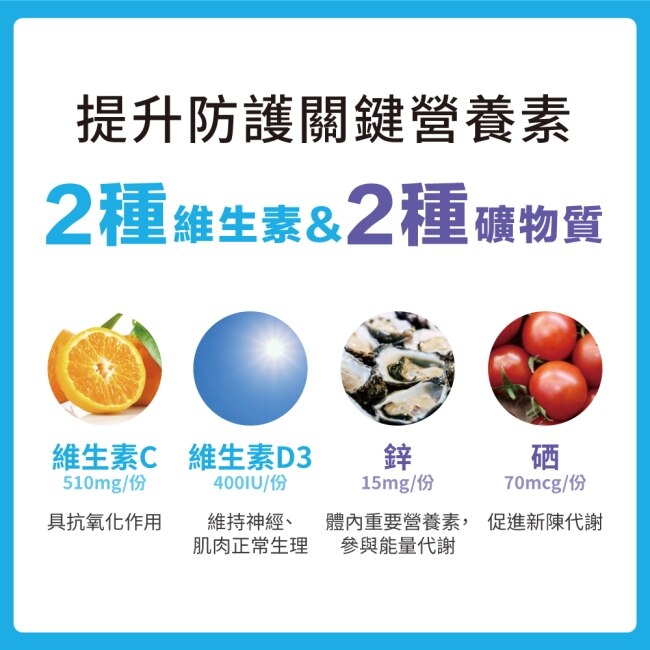 Lovita愛維他 金盾8合1(60顆)素食膠囊