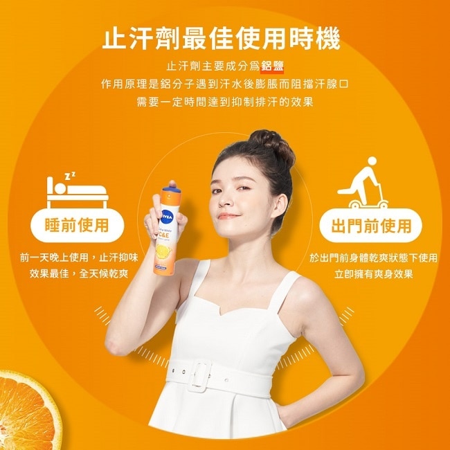 妮維雅止汗爽身乳液 深層煥白系列 50ML