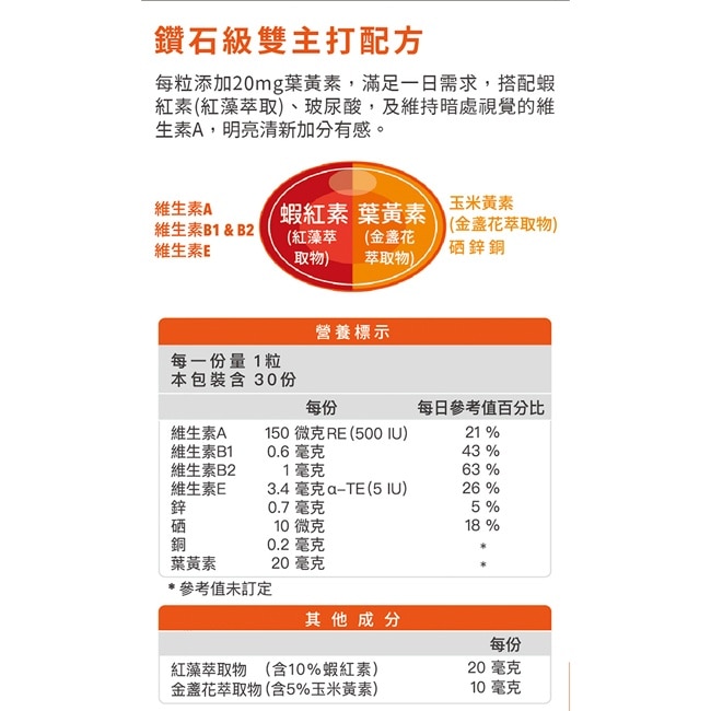 悠活原力 金盞花萃取葉黃素+蝦紅素（30顆/盒）