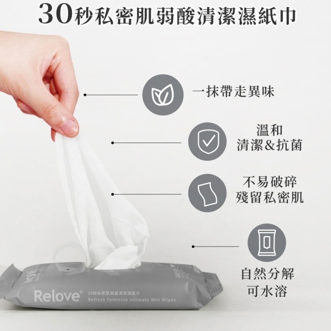 Relove 私密肌30秒面膜濕紙巾(15張/包)